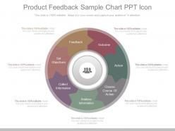 Product feedback sample chart ppt icon