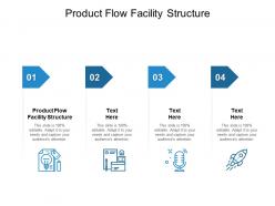 Product flow facility structure ppt powerpoint presentation show deck cpb
