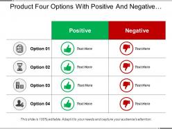 Product four options with positive and negative points