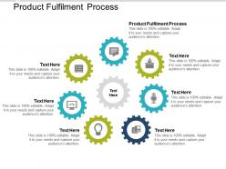 Product fulfilment process ppt powerpoint presentation show example introduction cpb