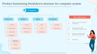 Product Functioning Breakdown Structure For Computer System