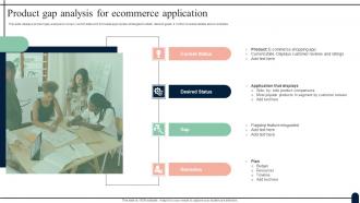 Product Gap Analysis For Ecommerce Application