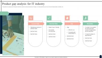 Product Gap Analysis For It Industry