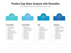 Product gap value analysis with remedies