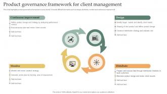 Product Governance Framework For Client Management