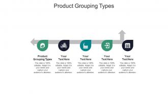 Product grouping types ppt powerpoint presentation layouts show cpb