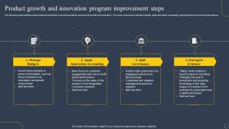Product Growth And Innovation Program Improvement Steps