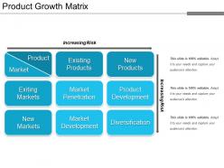 Product growth matrix ppt example professional