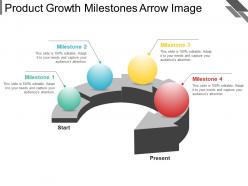 Product growth milestones arrow image