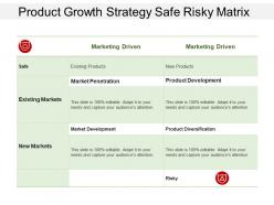 Product growth strategy safe risky matrix