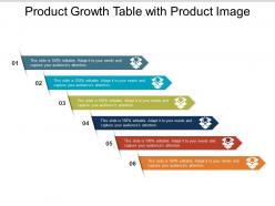 Product growth table with product image