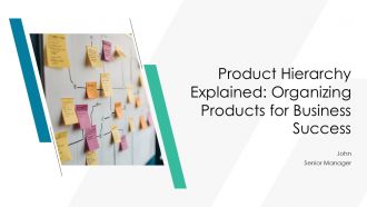 Product Hierarchy Explained Organizing Products For Business Success PPT Sample AT