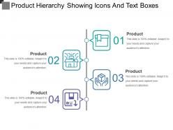 Product hierarchy showing icons and text boxes