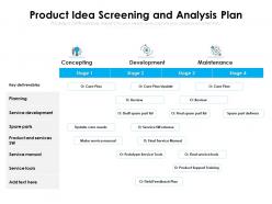 Product idea screening and analysis plan