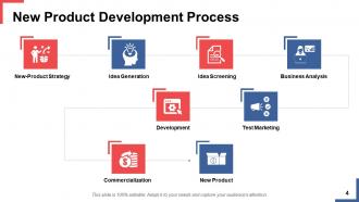 Product idea screening overview powerpoint presentation slides