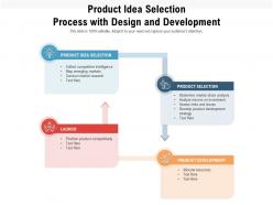Product idea selection process with design and development