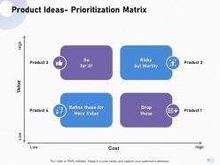 Product ideas prioritization matrix drop refine ppt powerpoint presentation gallery layout ideas