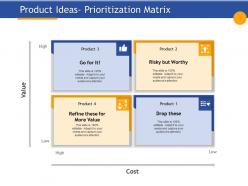 Product ideas prioritization matrix risky worthy ppt powerpoint presentation guidelines