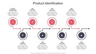 Product Identification In Powerpoint And Google Slides Cpb
