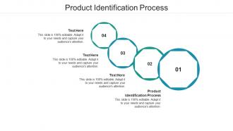 Product identification process ppt powerpoint presentation portfolio master slide cpb