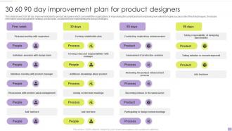 Product Improvement Plan Powerpoint Ppt Template Bundles