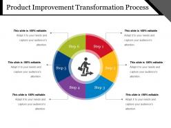Product improvement transformation process powerpoint layout