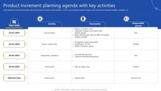 Product Increment Planning Agenda With Key Activities
