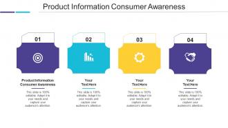 Product Information Consumer Awareness Ppt Powerpoint Presentation Styles Examples Cpb