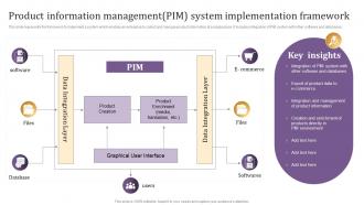 Product Information Management PIM System Implementation Framework Implementing Product Information