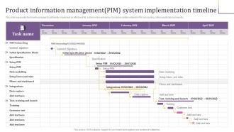Product Information Management PIM System Implementation Timeline Implementing Product Information