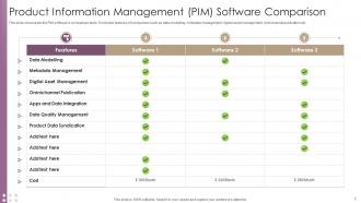 Product Information Management Powerpoint PPT Template Bundles
