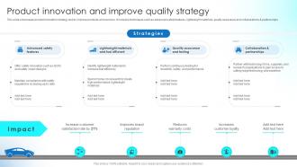 Product Innovation And Improve Quality Strategy Implementing Strategies To Boost Strategy SS