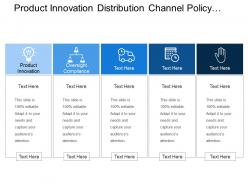 Product innovation distribution channel policy procedures oversight compliance