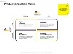 Product innovation matrix introduce ppt powerpoint presentation icon show