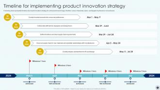 Product Innovation Powerpoint Ppt Template Bundles Best Impressive