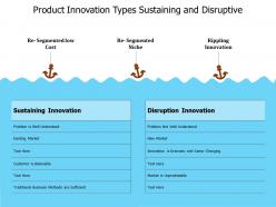 Product innovation types sustaining and disruptive