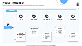 Product Interaction Storyboard SS