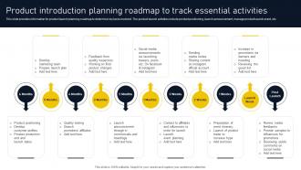 Product Introduction Planning Roadmap Product Lifecycle Phases Implementation