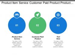 Product Item Service Customer Paid Product Product Distributed Customer