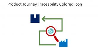 Product Journey Traceability Colored Icon In Powerpoint Pptx Png And Editable Eps Format