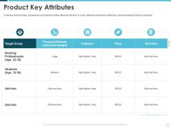 Product key attributes building effective brand strategy attract customers