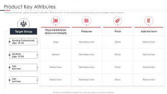 Product Key Attributes Launching A New Brand In The Market