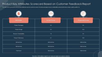 Product Key Attributes Scorecard Based On Customer Feedback Report