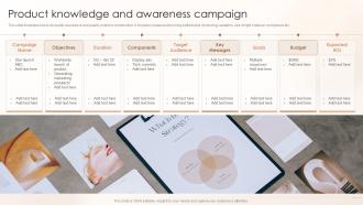Product Knowledge And Awareness Campaign