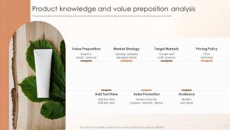 Product Knowledge And Value Preposition Analysis