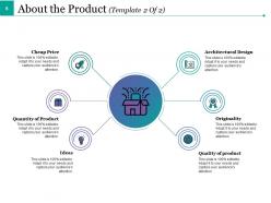Product Knowledge Powerpoint Presentation Slides