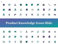 Product Knowledge Powerpoint Presentation Slides