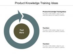 Product knowledge training ideas ppt powerpoint presentation styles outfit cpb