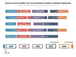 Product launch activities five years roadmap template for website deployment