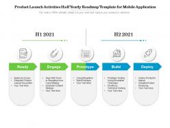 Product launch activities half yearly roadmap template for mobile application